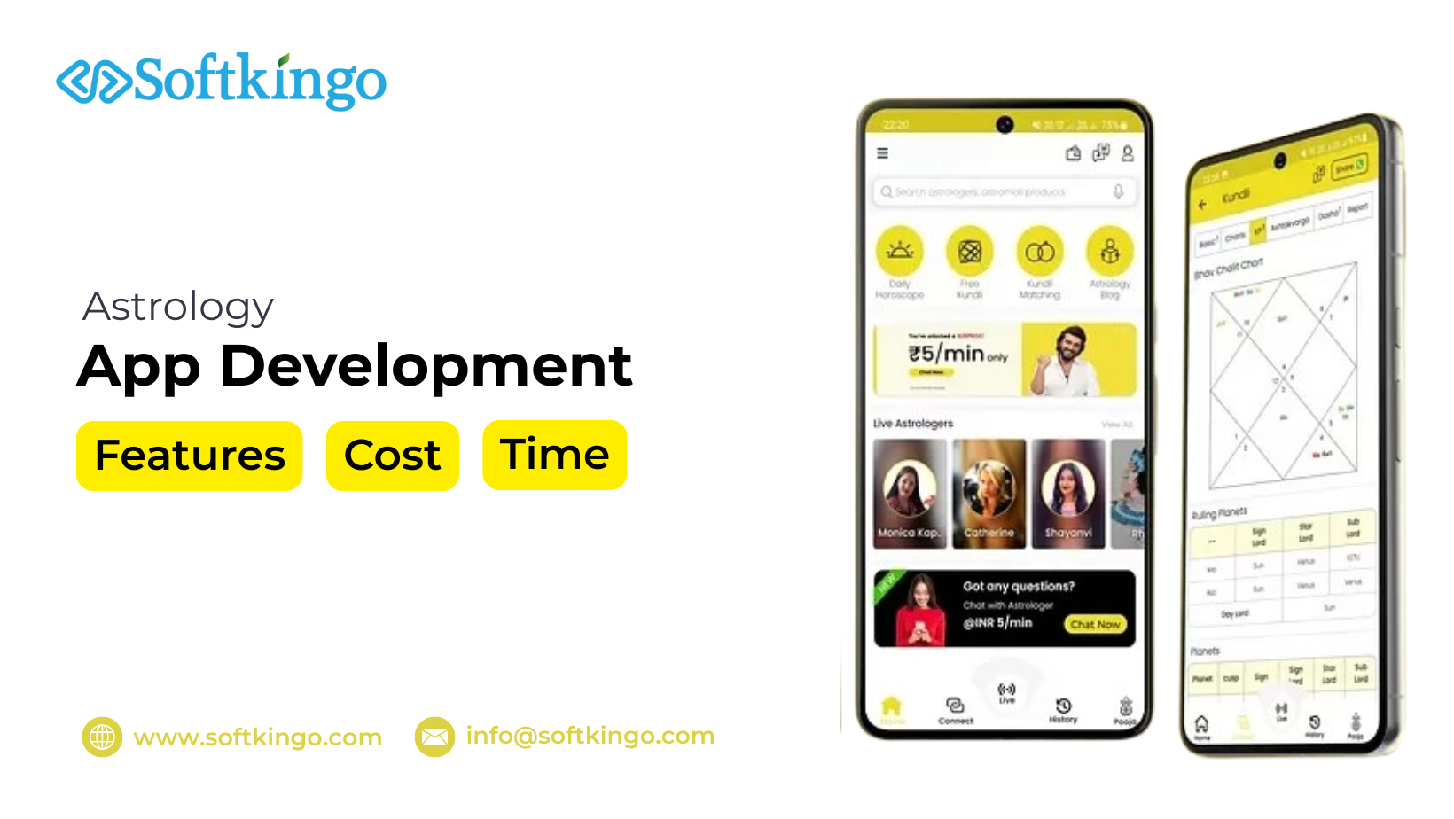 Astrology App Development: Features, Cost, and Time