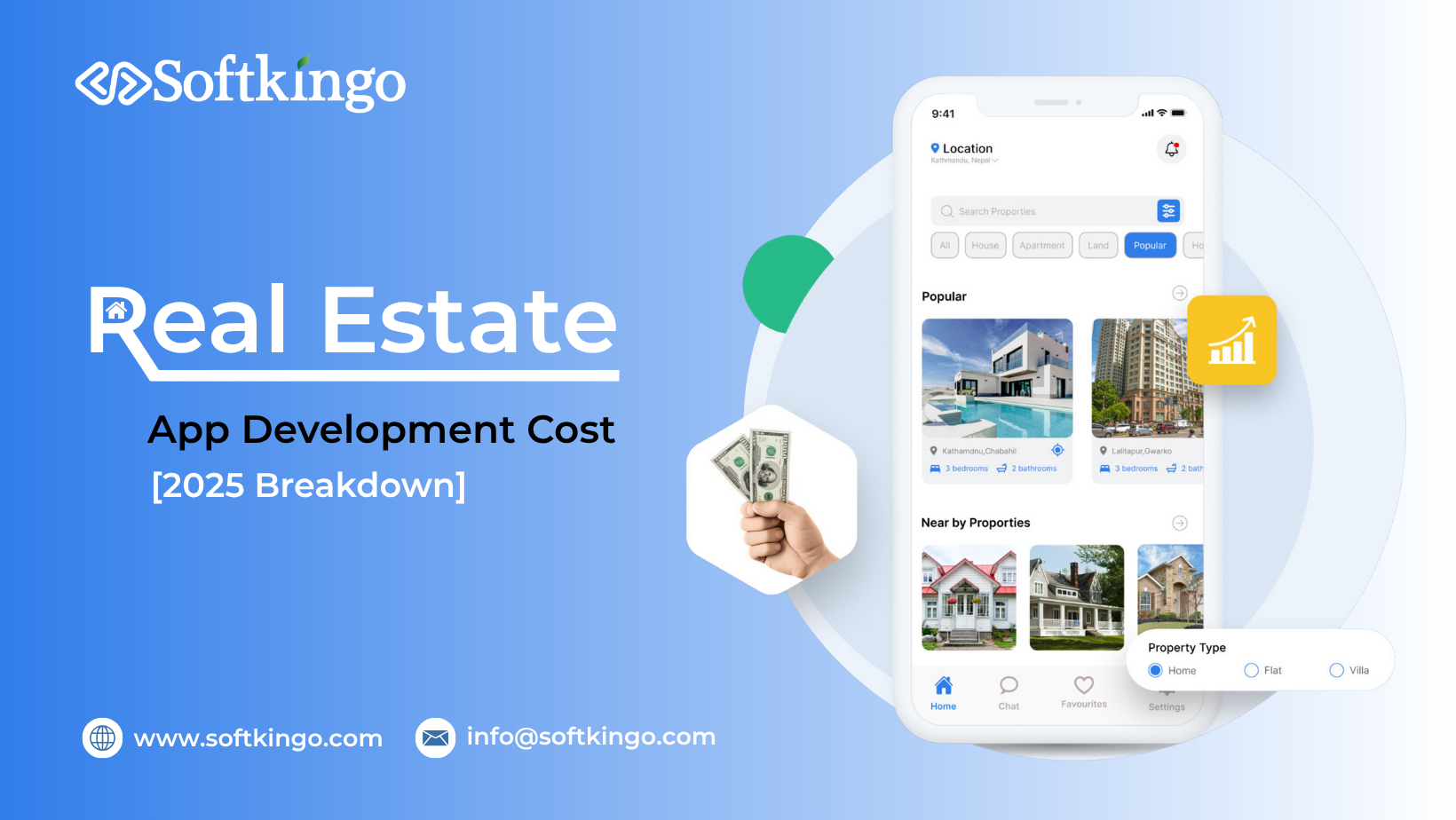 How Much Does Real Estate App Development Cost? 